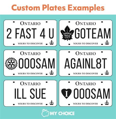 ontario license plate types.